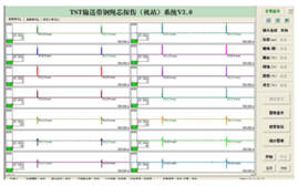 出口型輸送帶鋼繩芯自動探傷儀拓撲圖