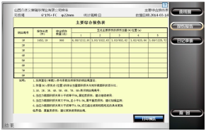 石油用無(wú)繩在線監(jiān)測(cè)系統(tǒng)檢測(cè)報(bào)告