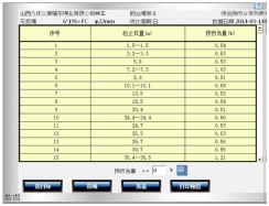 索道鋼絲繩自動監(jiān)測系統(tǒng)檢測報(bào)告