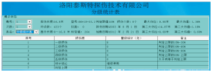 出口制鋼絲繩探傷儀報(bào)告