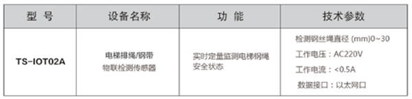 電梯排繩鋼帶物聯(lián)檢測傳感器參數(shù)