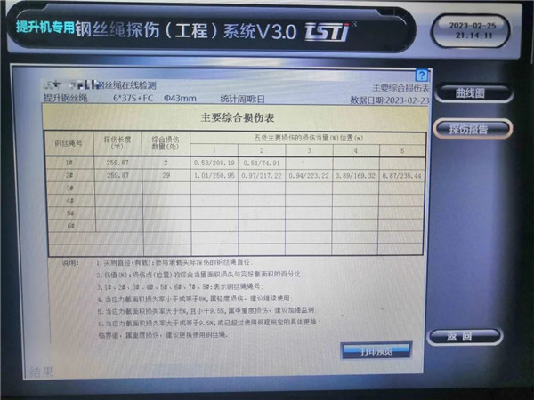 鋼絲繩實時在線智能探傷系統(tǒng)